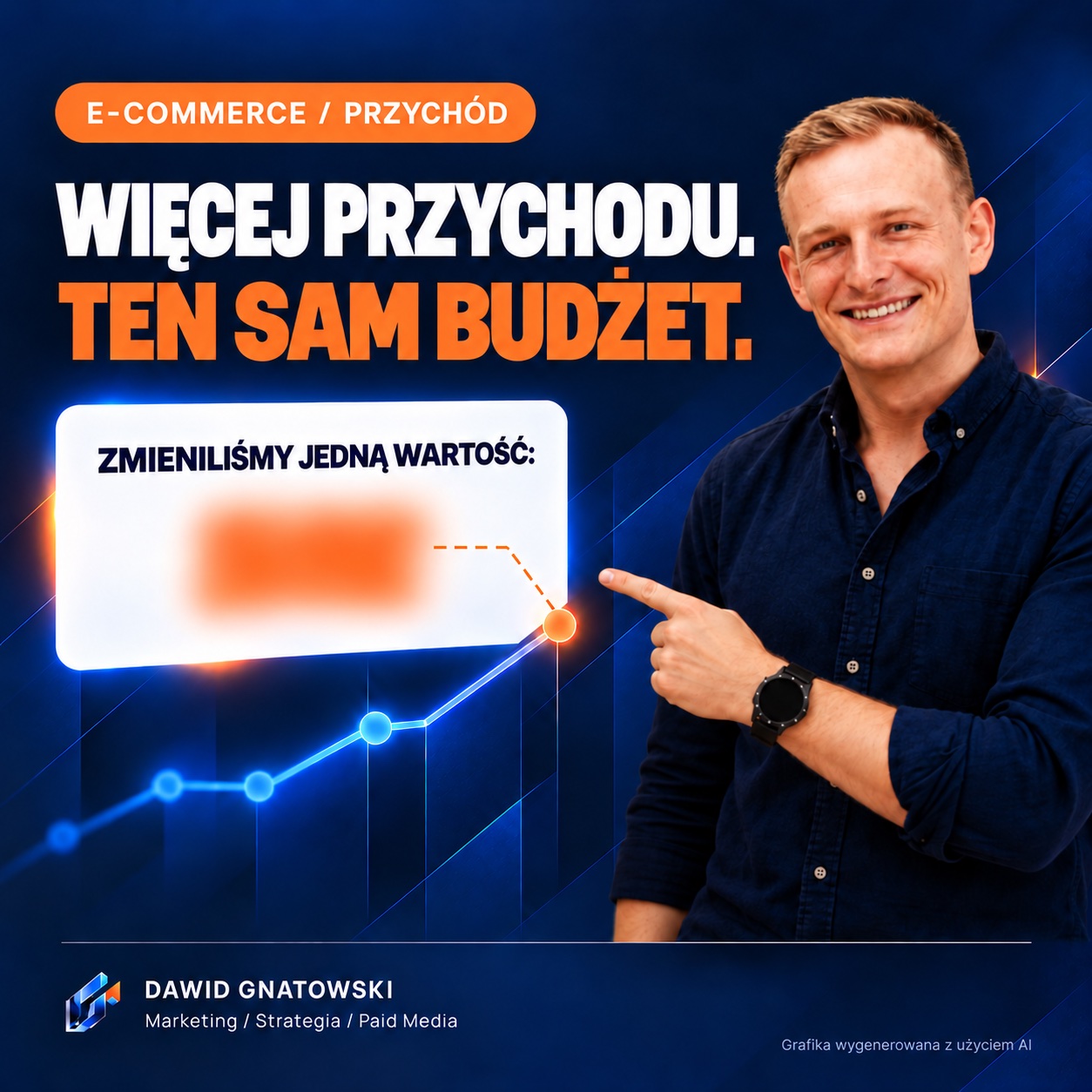 Więcej przychodu przy tym samym budżecie: zmiana jednej wartości, AOV
